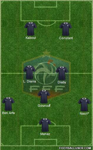 France 4-2-3-1 football formation