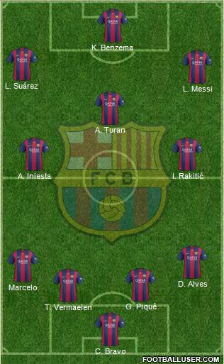 F.C. Barcelona 3-5-2 football formation