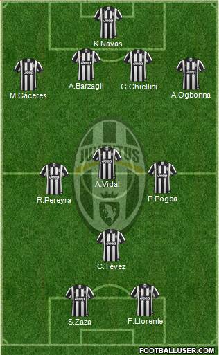 Juventus 4-3-1-2 football formation