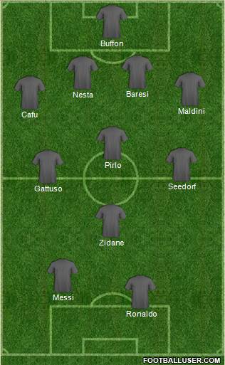 Dream Team 4-3-1-2 football formation