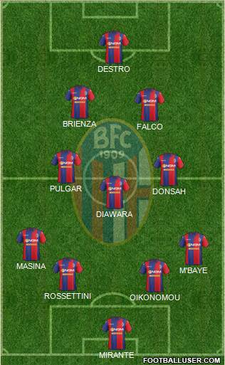Bologna 4-3-2-1 football formation