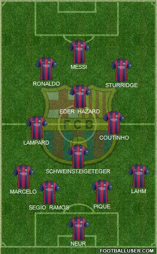 F.C. Barcelona 4-3-2-1 football formation