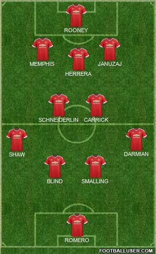 Manchester United 4-3-3 football formation