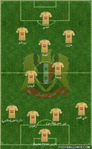 Al-Jaish (EGY) 4-3-3 football formation