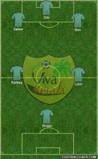 Viva Kerala 5-4-1 football formation