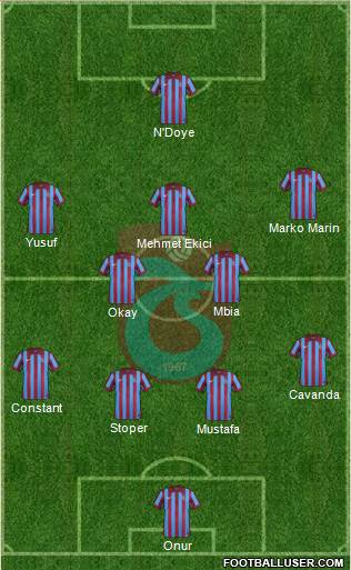 Trabzonspor 4-5-1 football formation