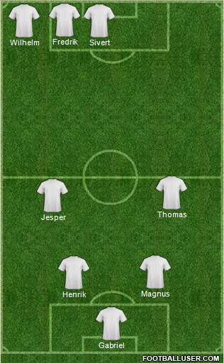 Dream Team 4-1-3-2 football formation