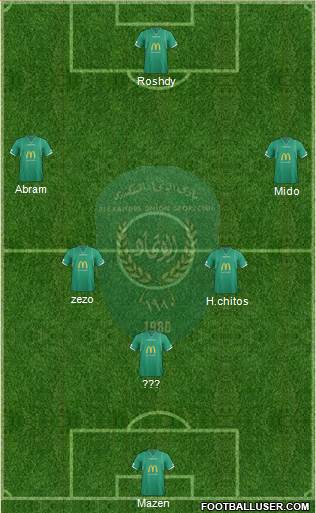 Ittihad 4-3-3 football formation