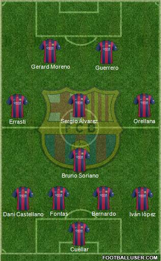 F.C. Barcelona 4-4-2 football formation