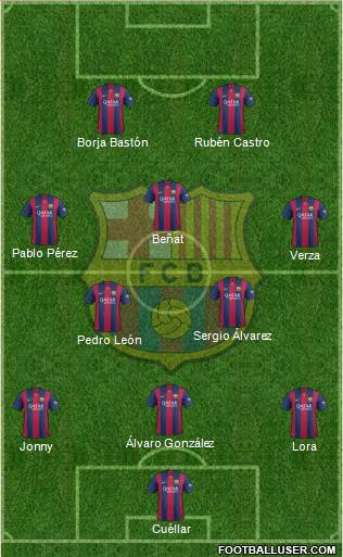 F.C. Barcelona 3-5-2 football formation