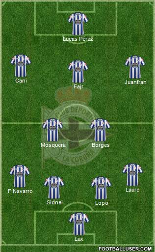 R.C. Deportivo de La Coruña S.A.D. 4-1-4-1 football formation