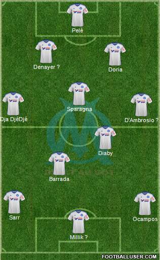 Olympique de Marseille 4-1-2-3 football formation