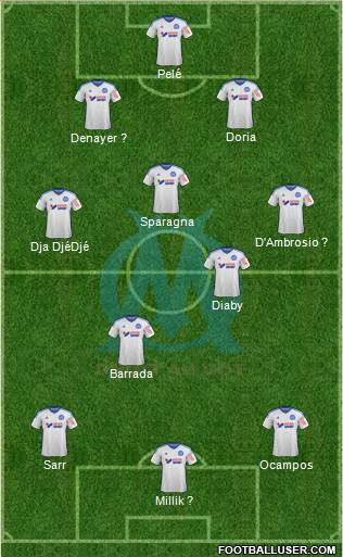 Olympique de Marseille 4-1-2-3 football formation