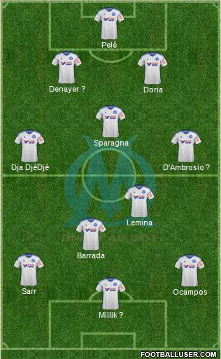 Olympique de Marseille 4-1-2-3 football formation