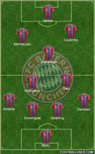 FC Bayern München 4-2-3-1 football formation