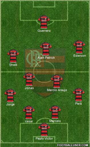 CR Flamengo 5-4-1 football formation