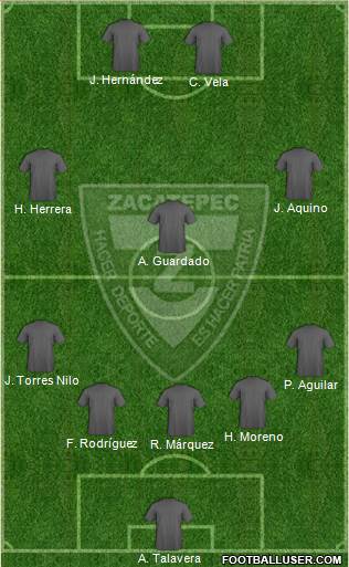 Club Cañeros de Zacatepec 5-3-2 football formation