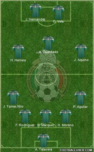 Mexico 5-3-2 football formation