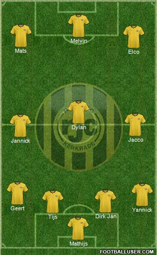 Roda JC 4-3-3 football formation