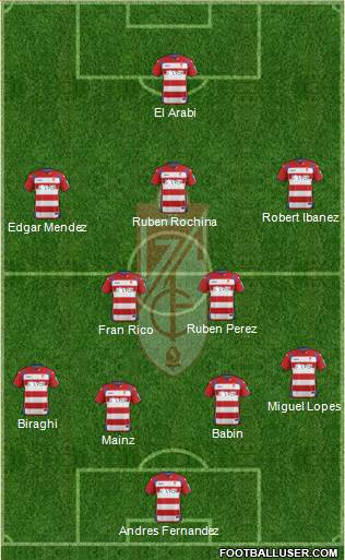 Granada C.F. 3-5-1-1 football formation