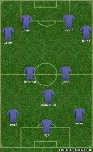 FC Ebedei football formation