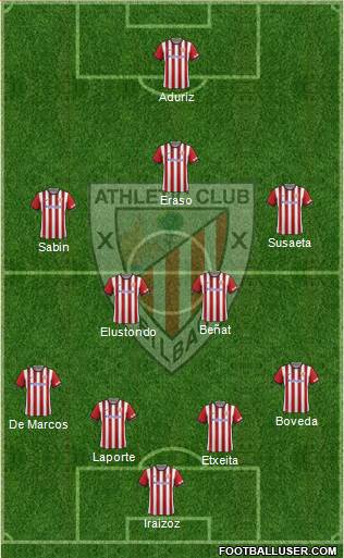 Athletic Club 4-5-1 football formation