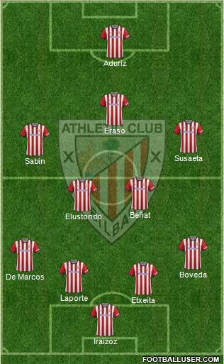 Athletic Club football formation