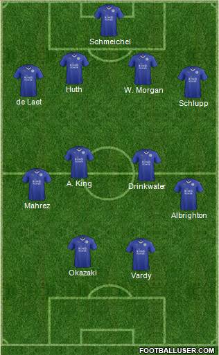 Leicester City 4-4-2 football formation