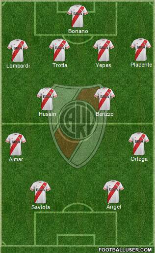 River Plate 4-2-2-2 football formation