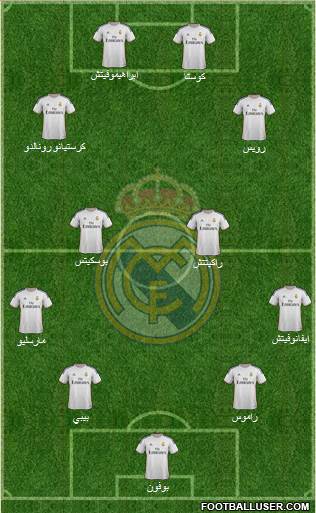R. Madrid Castilla 4-2-2-2 football formation