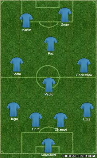 Europa League Team 4-3-1-2 football formation