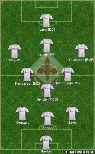 Fiorentina 3-5-2 football formation