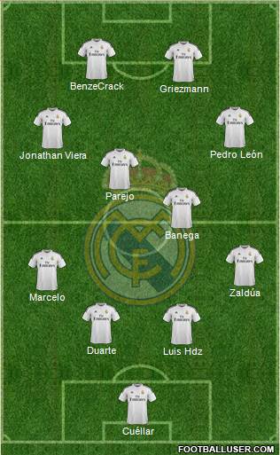 Real Madrid C.F. 4-4-2 football formation