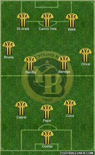BSC Young Boys 3-4-3 football formation