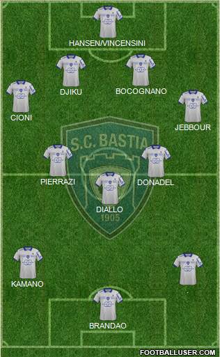 Sporting Club Bastia 4-3-3 football formation