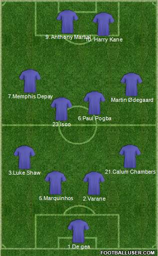 Dream Team 4-4-2 football formation