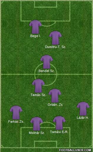 Champions League Team 4-2-3-1 football formation