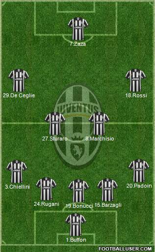 Juventus 5-4-1 football formation