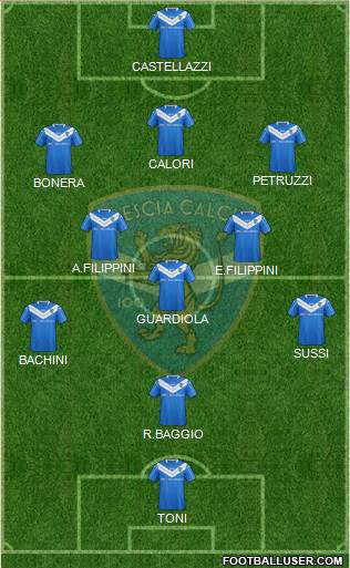 Brescia 3-5-1-1 football formation