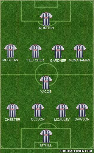 West Bromwich Albion 4-1-4-1 football formation