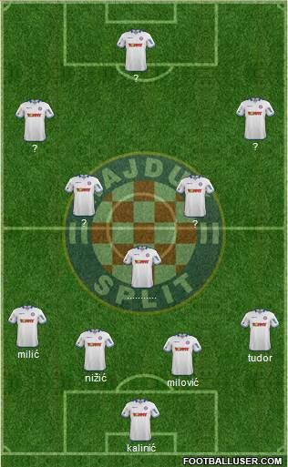HNK Hajduk 4-1-4-1 football formation