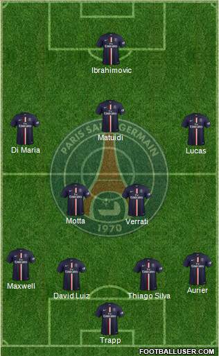 Paris Saint-Germain 4-2-3-1 football formation