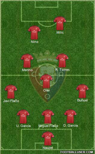 C. At. Osasuna 4-2-3-1 football formation