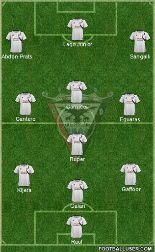 C.D. Mirandés 4-2-3-1 football formation