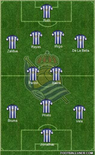 Real Sociedad S.A.D. 4-4-1-1 football formation