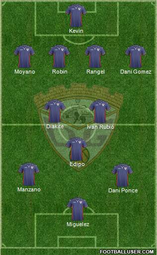 C.D. Guadalajara 4-2-3-1 football formation