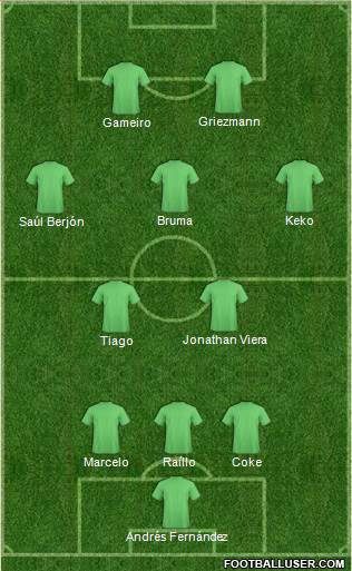 Championship Manager Team 3-5-2 football formation