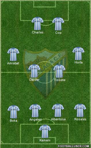 Málaga C.F. B 4-1-2-3 football formation