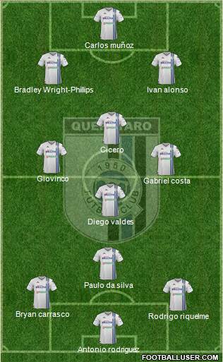 Club de Fútbol Gallos Blancos 3-5-2 football formation