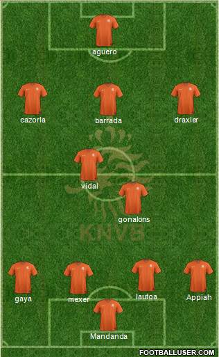 Holland 4-2-3-1 football formation